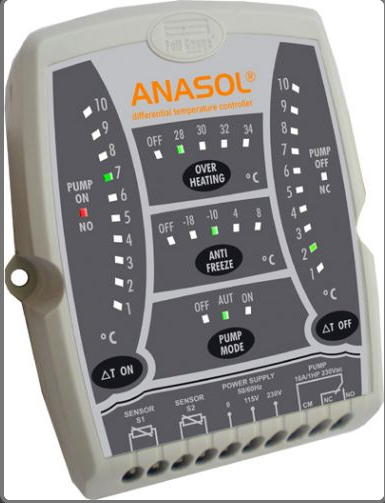 Anasol